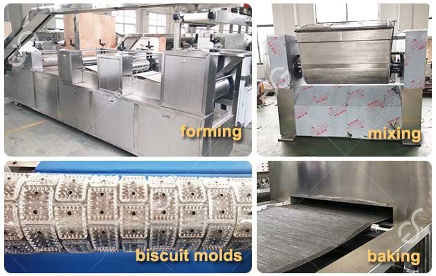 What is the Production of Biscuits for Industrial Business