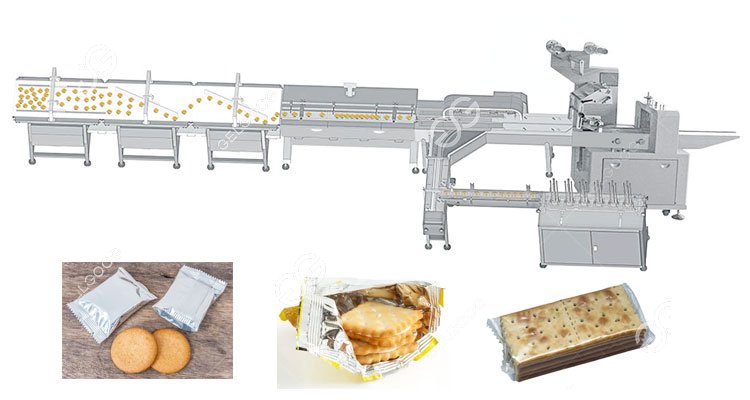 Biscuit Packing Machine For Sale